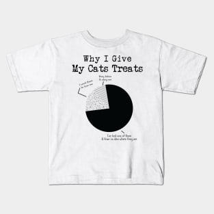 Why I give my cats treats - A purr-fect gift for a cat loving friend ! Kids T-Shirt